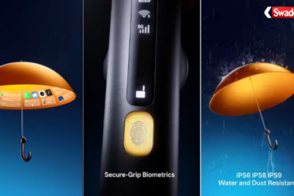 https://swadeshlive.com/smart-umbrella-with-screen-oppo-tech/