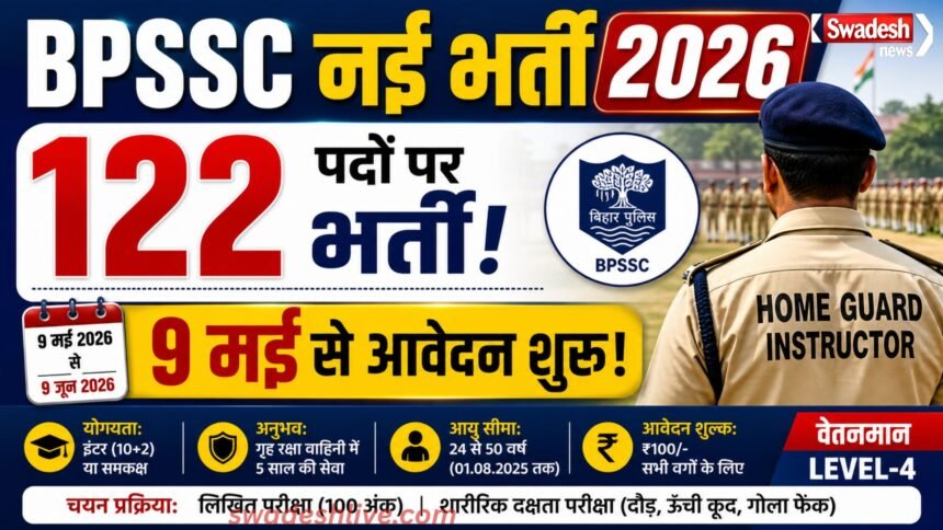 Bihar Govt Jobs 2026 BPSSC Recruitment