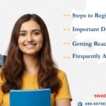 COMEDK UGET 2026 Result download-link