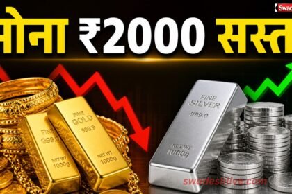 Gold Price Falls 2000-silver-price-rises-2026