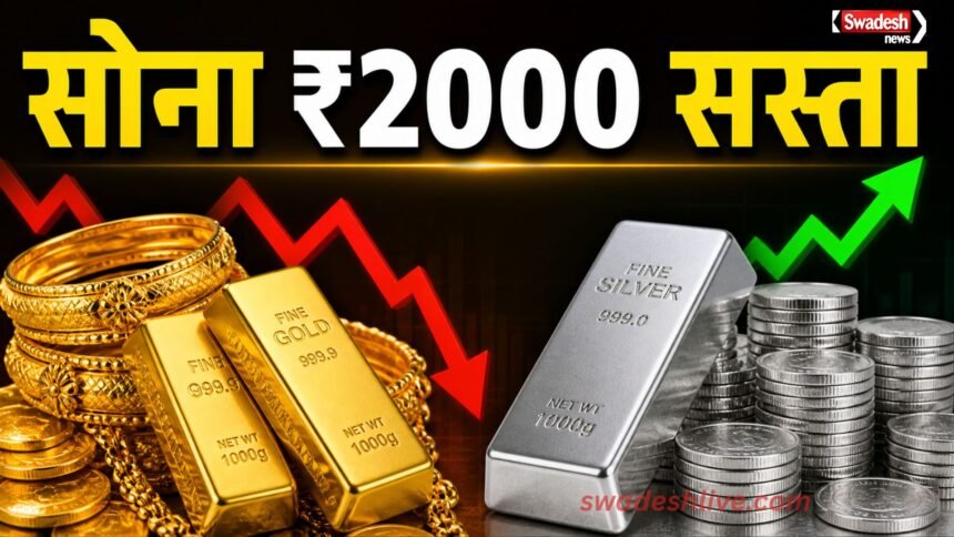 Gold Price Falls 2000-silver-price-rises-2026