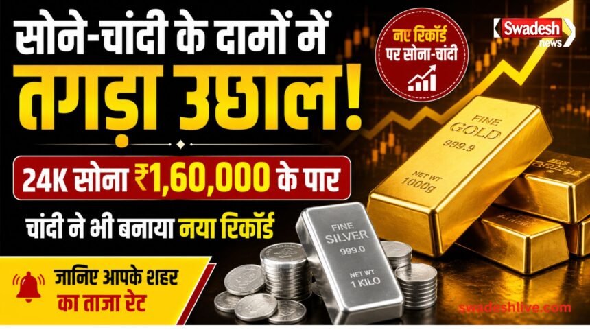 Gold-Silver Price 25 May 2026