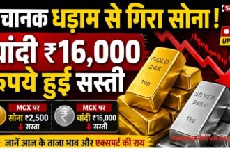 Gold-Silver Price Crash 15 april 2026