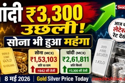 Gold Silver Price Today 8 april 2026