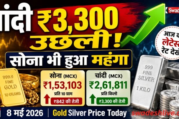 Gold Silver Price Today 8 april 2026
