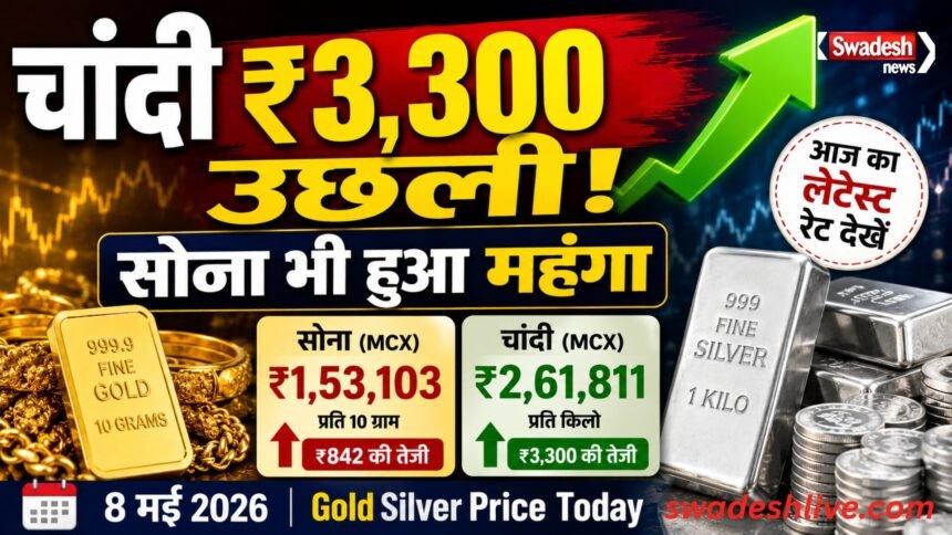 Gold Silver Price Today 8 april 2026