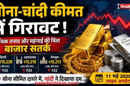 Gold-Silver Rate Today