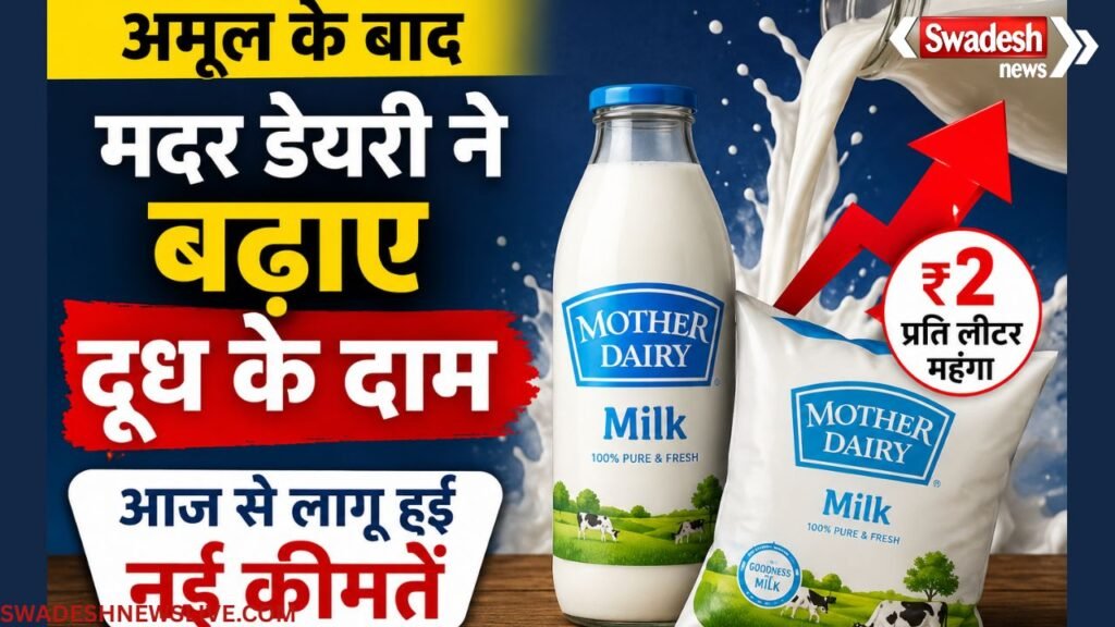 https://swadeshlive.com/milk-price-hike-in-india-by-today/