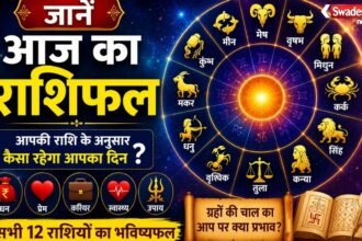 https://swadeshlive.com/horoscope-15-may-2026/