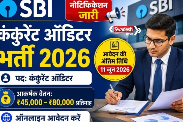 https://swadeshlive.com/sbi-concurrent-auditor-recruitment-2026/