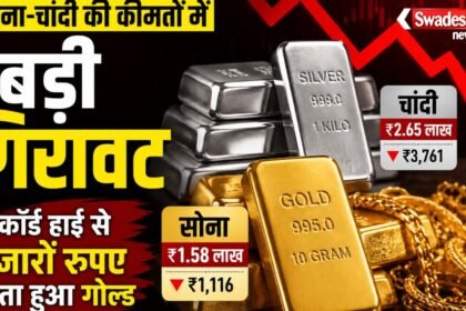 https://swadeshlive.com/gold-silver-price-today-20-may-2026/