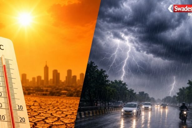 https://swadeshlive.com/weather-update-india-heatwave-alert/