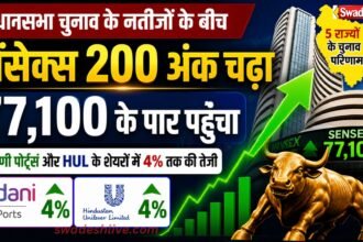 Sensex Nifty Rise election-results-2026