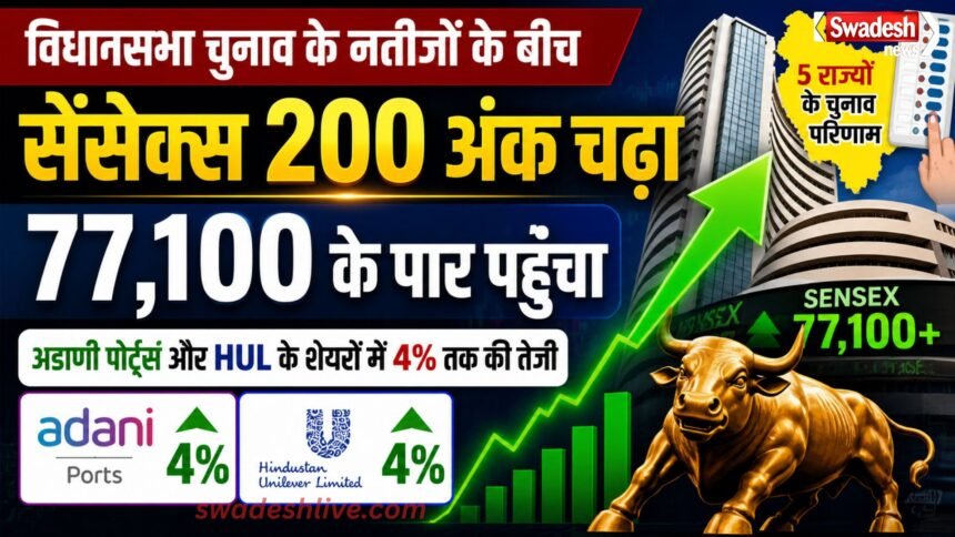Sensex Nifty Rise election-results-2026