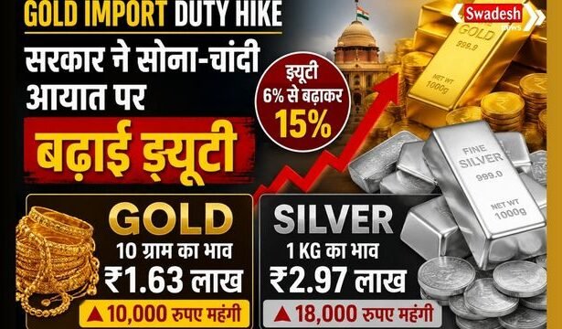 https://swadeshlive.com/gold-import-duty-hike-india-gold-silver-price-surge/