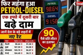 https://swadeshlive.com/petrol-diesel-price-hike/
