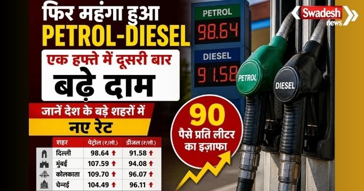 https://swadeshlive.com/petrol-diesel-price-hike/