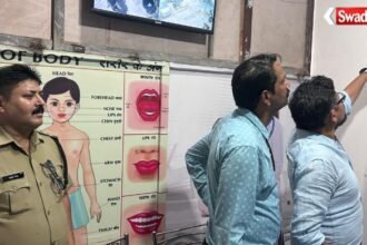 https://swadeshlive.com/landhaura-fake-hospital-raid/