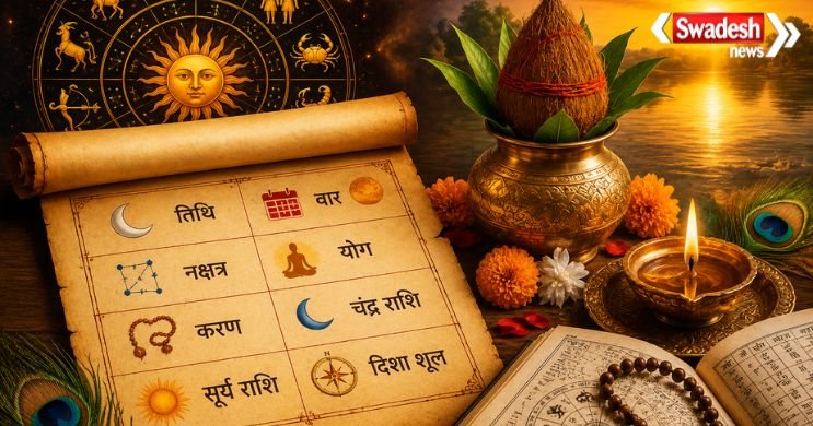 https://swadeshlive.com/aaj-ka-panchang-20-may-2026/