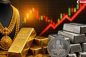 https://swadeshlive.com/gold-silver-rate-may-26/