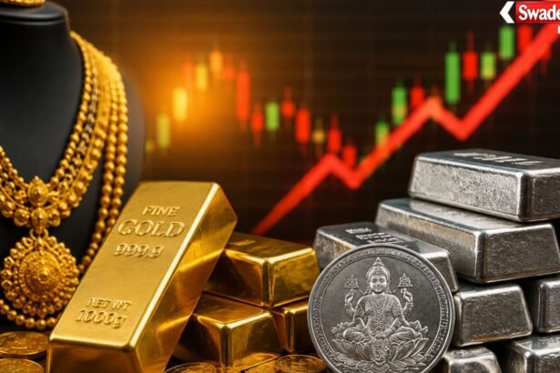 https://swadeshlive.com/gold-silver-rate-may-26/