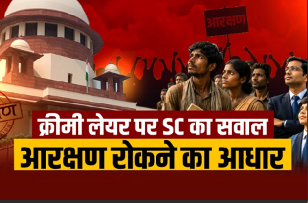 Creamy Layer Debate