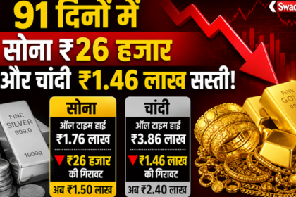 https://swadeshlive.com/gold-silver-price-fall-2026/
