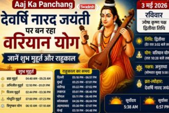 https://swadeshlive.com/aaj-ka-panchang-3-may-2026/