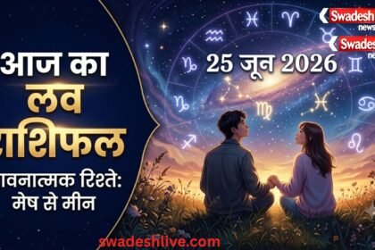 25 June 2026 Pyar Par Rashifal