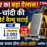 Gold-Silver Import Price Update base-import-price
