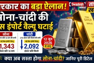 Gold-Silver Import Price Update base-import-price