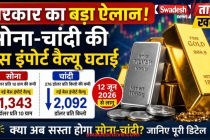 Gold-Silver Import Price Update base-import-price