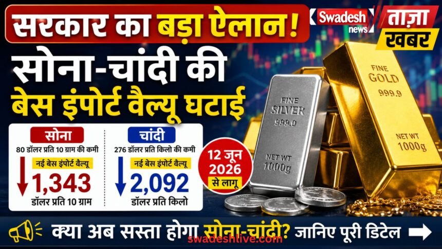 Gold-Silver Import Price Update base-import-price