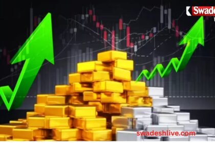 Gold Silver Price 02Jun2026