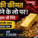 Gold Silver Price 11June 2026