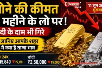 Gold Silver Price 11June 2026