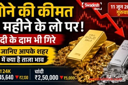 Gold Silver Price 11June 2026