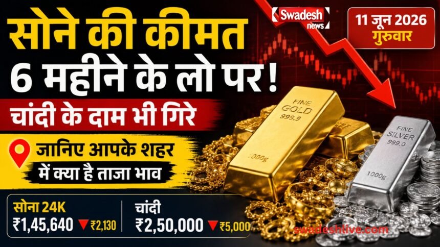 Gold Silver Price 11June 2026