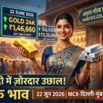 Gold Silver Price 22 June 2026 rise after 2 days