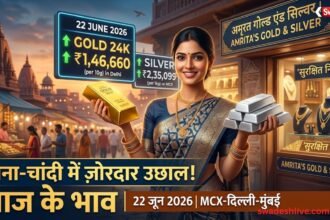 Gold Silver Price 22 June 2026 rise after 2 days