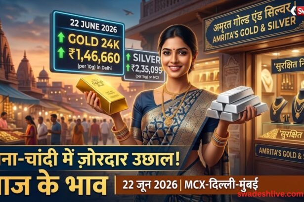 Gold Silver Price 22 June 2026 rise after 2 days