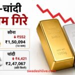 Gold Silver Price 6 Juune 2026 gold-down-silver-down