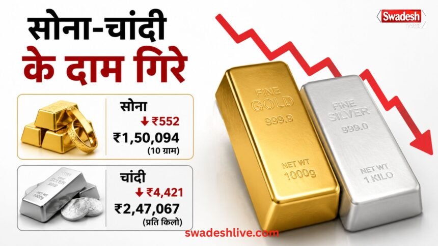 Gold Silver Price 6 Juune 2026 gold-down-silver-down