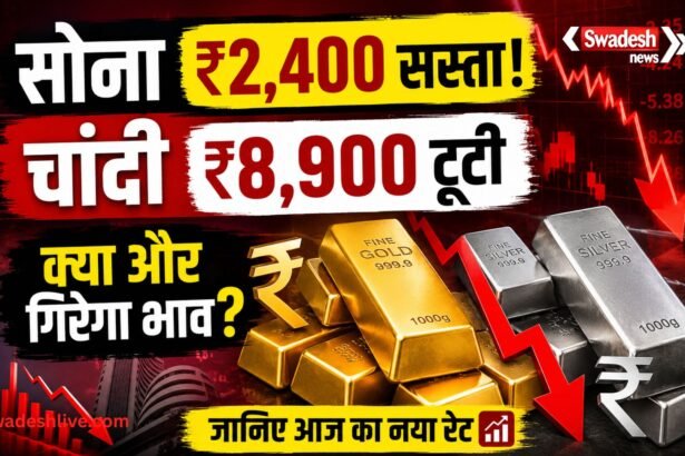 Gold-Silver Price 8June 2026 in india