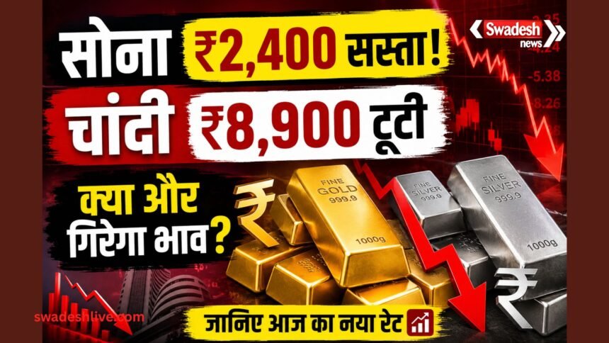 Gold-Silver Price 8June 2026 in india