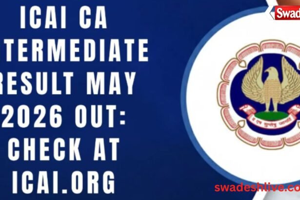 ICAI CA Intermediate Result 2026 declared scorecard