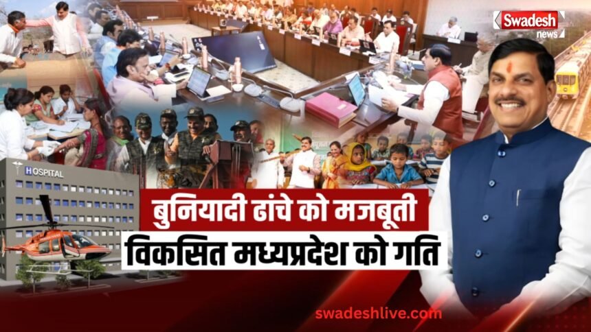 MP Development Projects cabinet approves rs24200 crore