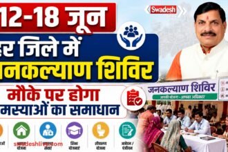 MP Jankalyan Shivir 2026 schemes benefits camps