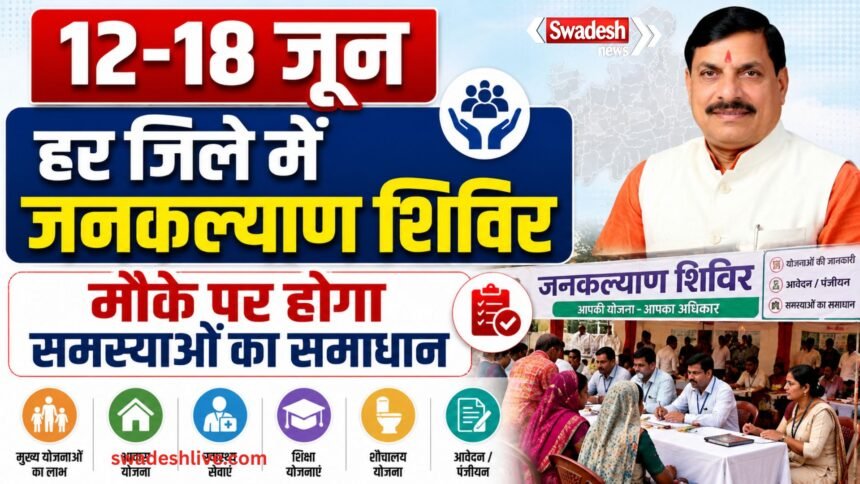 MP Jankalyan Shivir 2026 schemes benefits camps