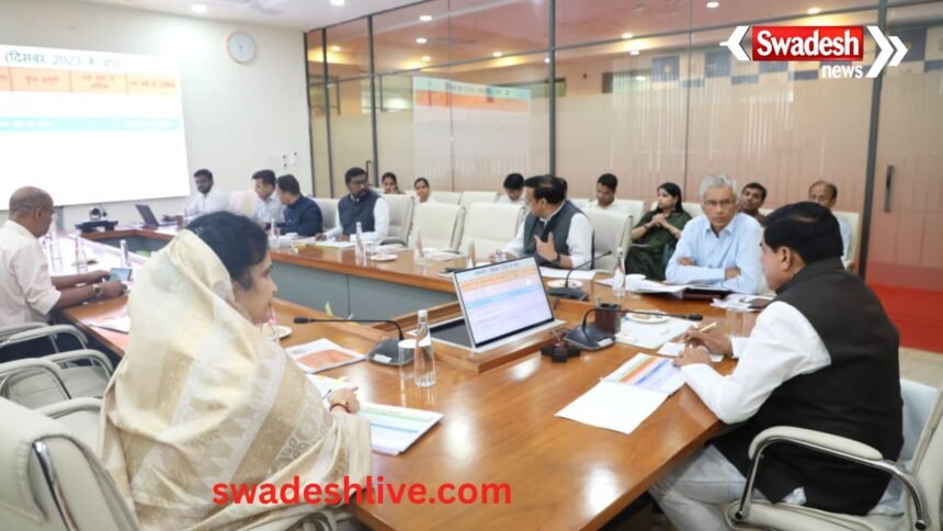 MP Student Scholarship CM OBC Minority Welfare Review